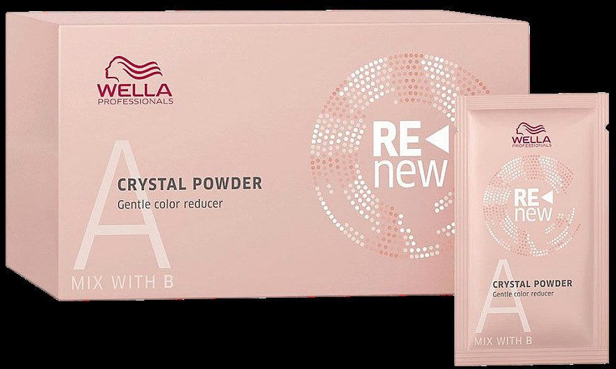 Wella Professionals Color Renew Activator Liquid 500ml - Activateur de Couleur
