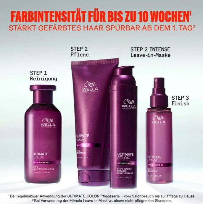 Wella Professionals Ultimate Color Shampoo 1L - Protection Couleur Intense