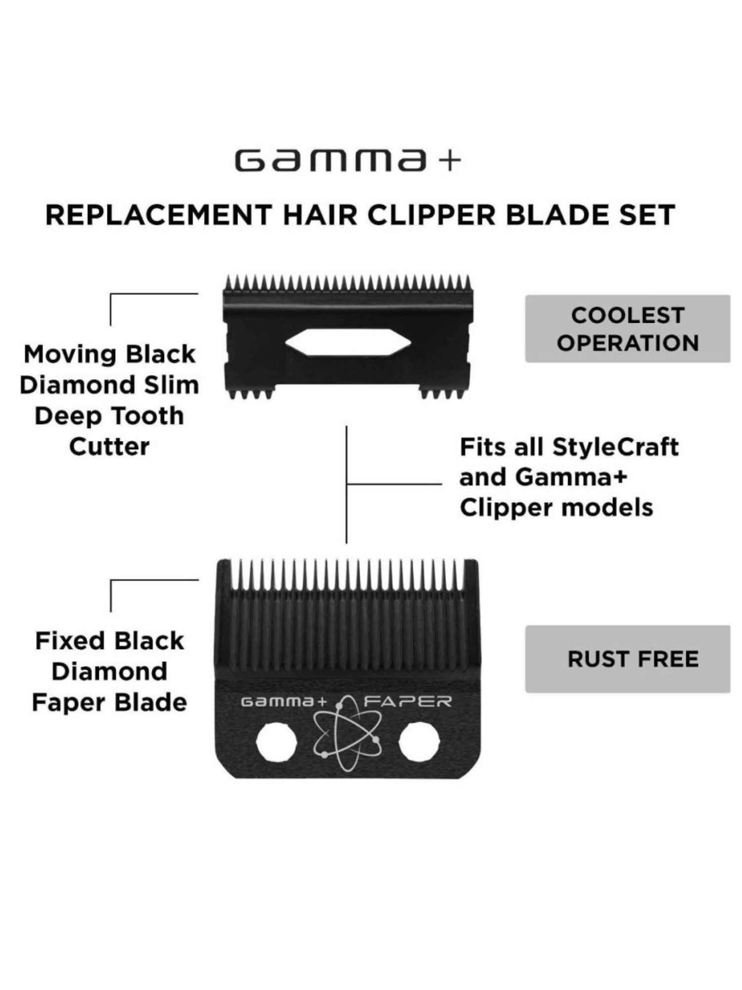 Gamma+ Lame Fixe DLC FAPER – Lame Hybride Professionnelle Haute Performance