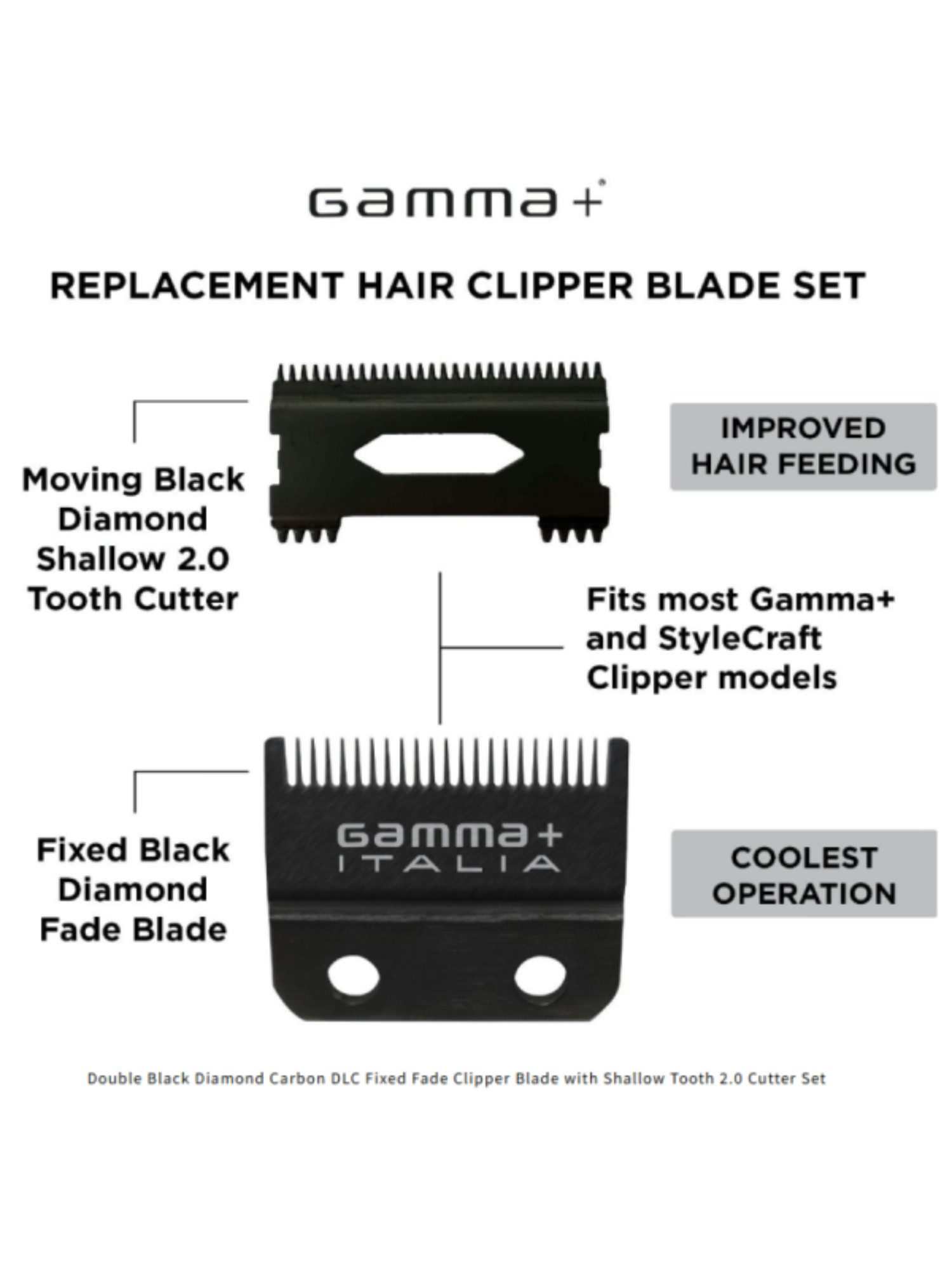 Gamma+ Lame Fixe DLC FADE - Profil Ultra-Plat pour Dégradés Skin Fade Parfaits