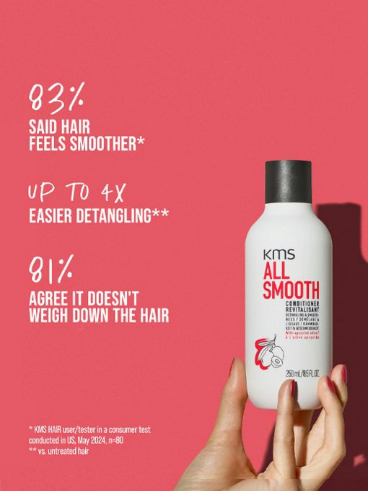 KMS All Smooth Conditioner 250ml - Soin Lissant Anti-Frisottis