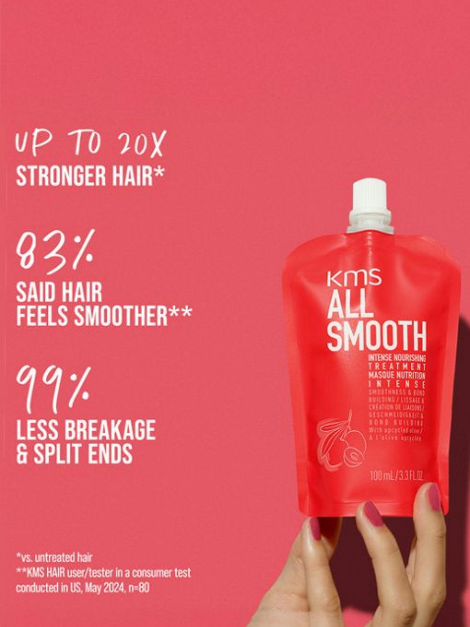 KMS All Smooth Intense Nourishing Treatment 100ml - Soin Intensif Nourrissant