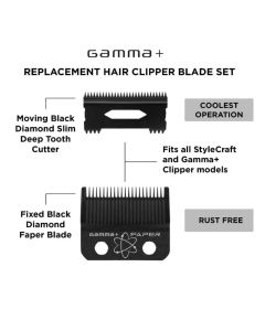 Gamma+ Lame Fixe DLC FAPER – Lame Hybride Professionnelle Haute Performance