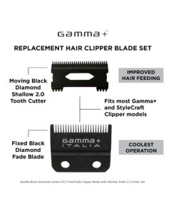 Gamma+ Lame Fixe DLC FADE - Profil Ultra-Plat pour Dégradés Skin Fade Parfaits