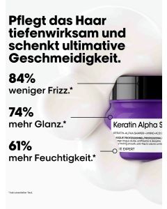 L'Oréal Professionnel Série Expert Liss Unlimited Masque Kératine Alpha Sleek 250ml