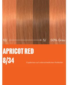 Wella Professionals Supernatural Color 8/34 Apricot Red 120g – Coloration Blond Abricot Doré