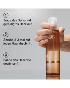 Wella Professionals Ultimate Smooth Glass Liquid Layer 185ml - Soin Lissant Brillance Miroir