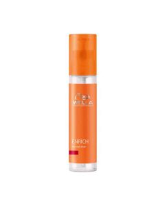 Baume nourrissant pour pointes - Enrich