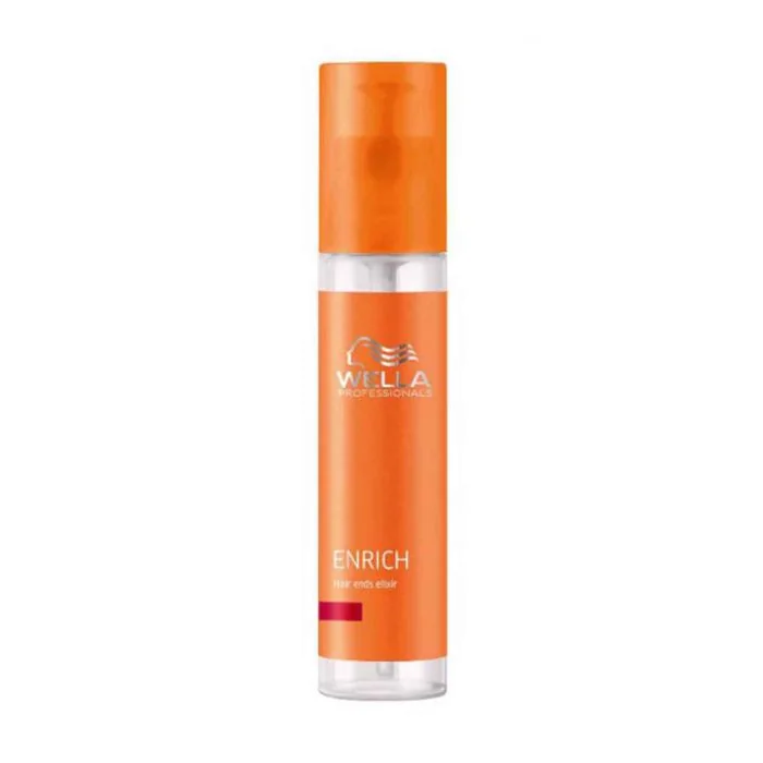 Baume nourrissant pour pointes - Enrich