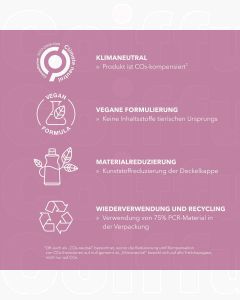 Goldwell StyleSign Everyday Blow-Dry Spray 200ml - Protection Thermique jusqu'à 230°C