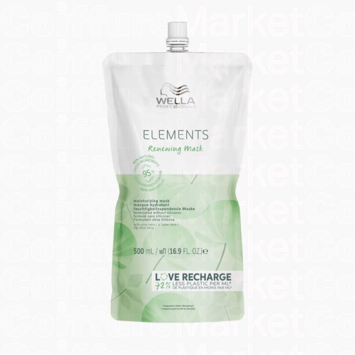 Wella Professionals Elements Renewing Mask Recharge 500ml - Masque Rénovateur Hydratant